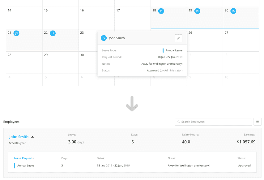 Leave, Time & Expenses All Sync with Payroll | PayHero