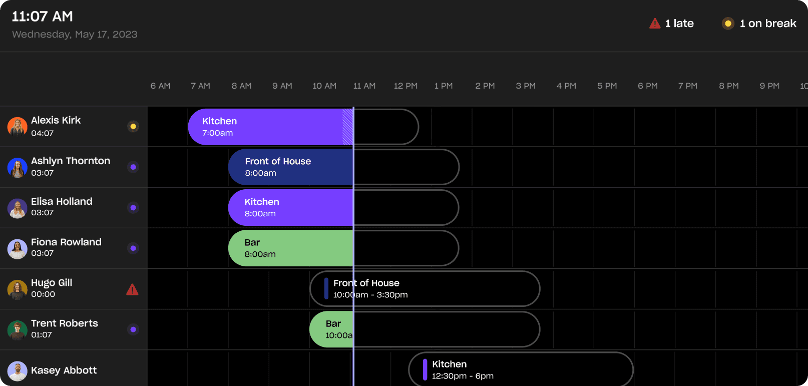 Real-time Attendance | Droppah